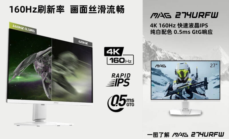 MSI представила игровой монитор MAG 274URFW &mdash; 27 дюймов,&nbsp;4K, 160Гц, USB-C и HDMI 2.1 всего за $345