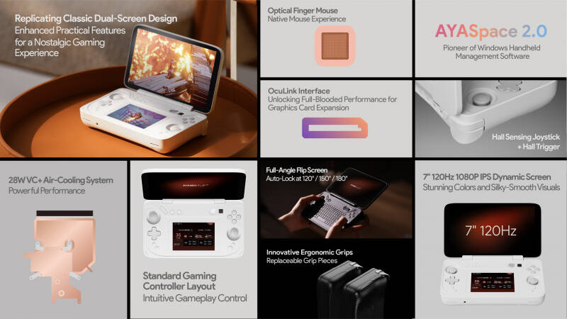 Nintendo 3DS на Ryzen и Windows: представлены складные портативные консоли AyaNeo Flip DS и Flip KB